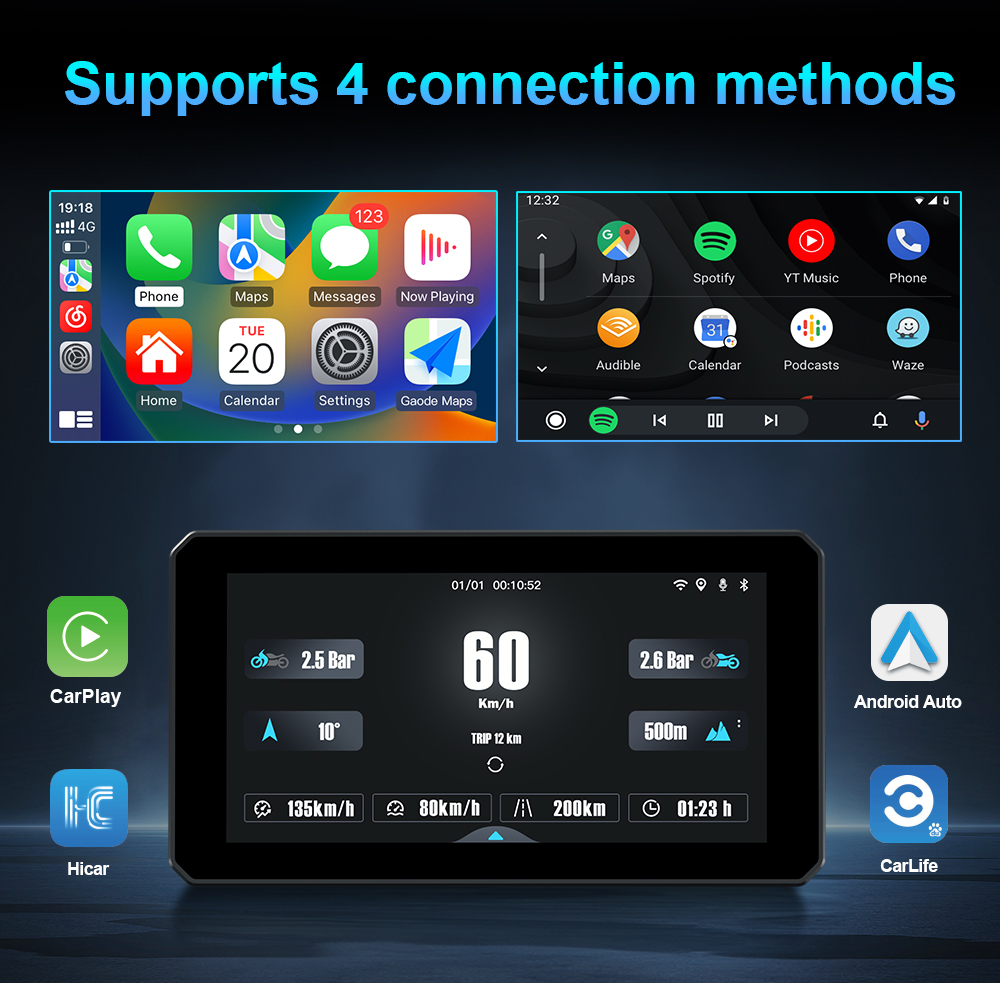 جهاز DM601 محمول مقاس 6 بوصات  - مراجعة Motorcycle Gps Navigator Waterproof وسعره