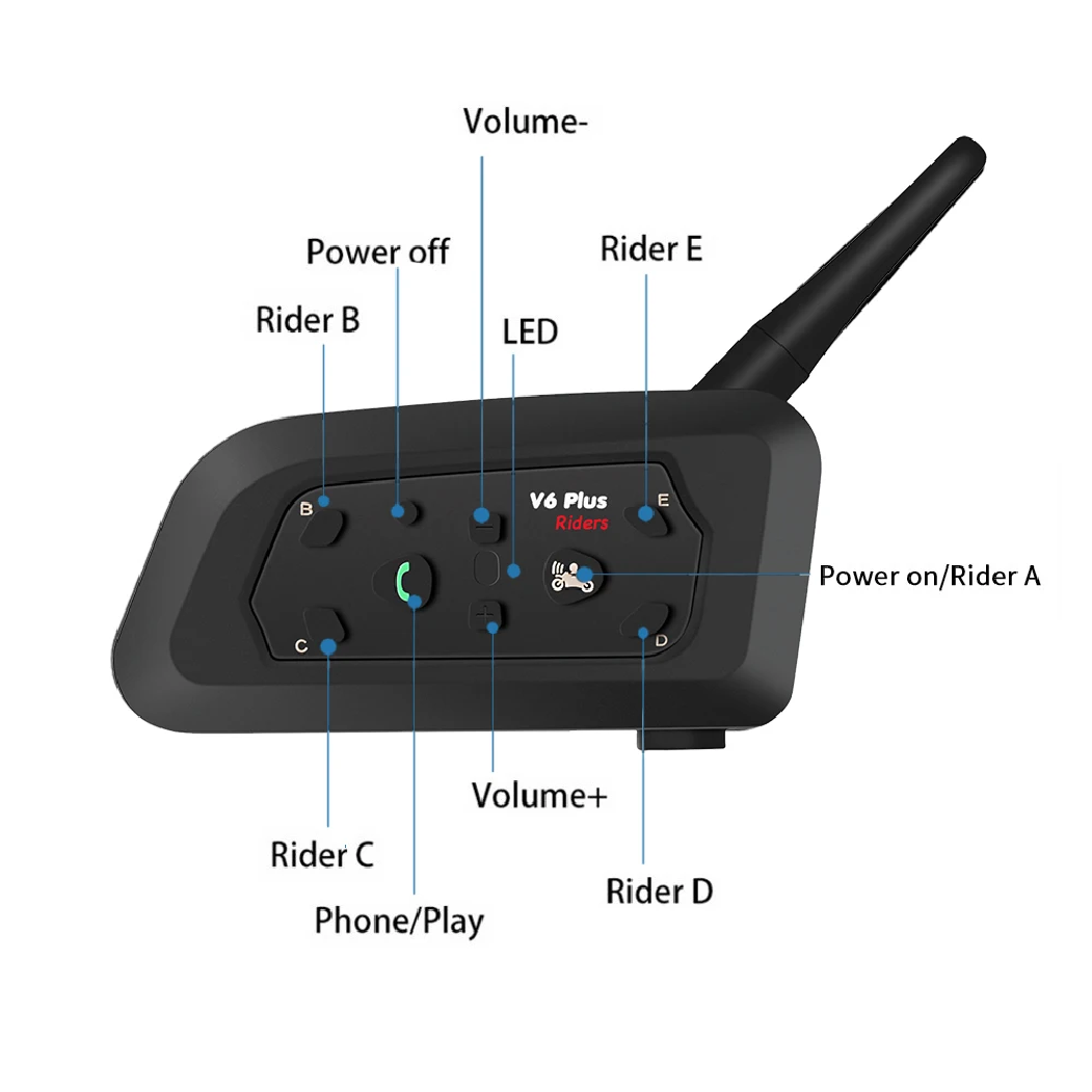 سماعة رأس بلوتوث V6 PLUS للدرا - مراجعة Motorcycle Helmet Intercom 6 Rider وسعره