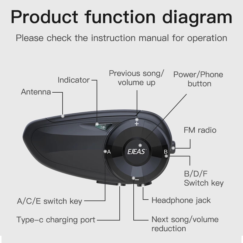EJEAS Q7 دراجة نارية سماعة خوذ - مراجعة Motorcycle Helmet Intercom 6 Rider وسعره