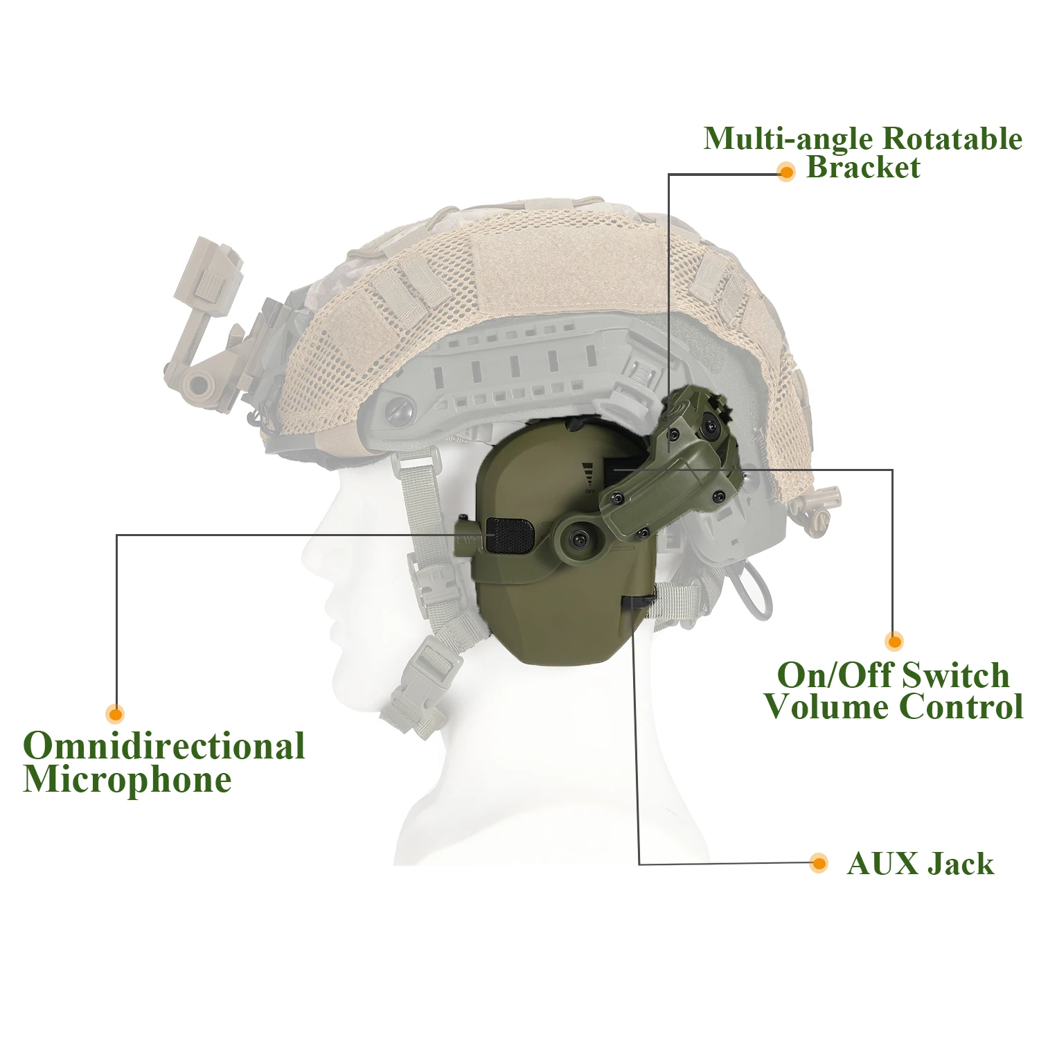 سماعات أذن تكتيكية مثبتة على ا - مراجعة Helmet Headset Noise Cancellation وسعره