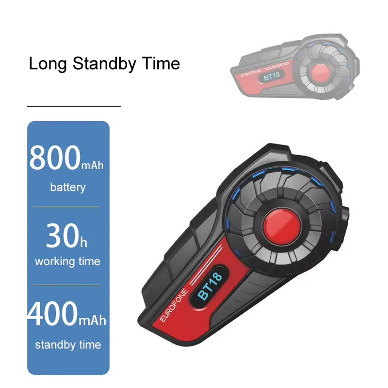 نظام اتصال بلوتوث BT18 للدراجا - مراجعة Helmet Bluetooth Headset Waterproof وسعره