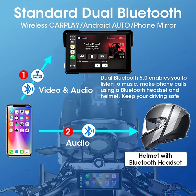 شاشة كاربلاي جديدة للدراجات ال - مراجعة Motorcycle Gps Navigator Waterproof وسعره
