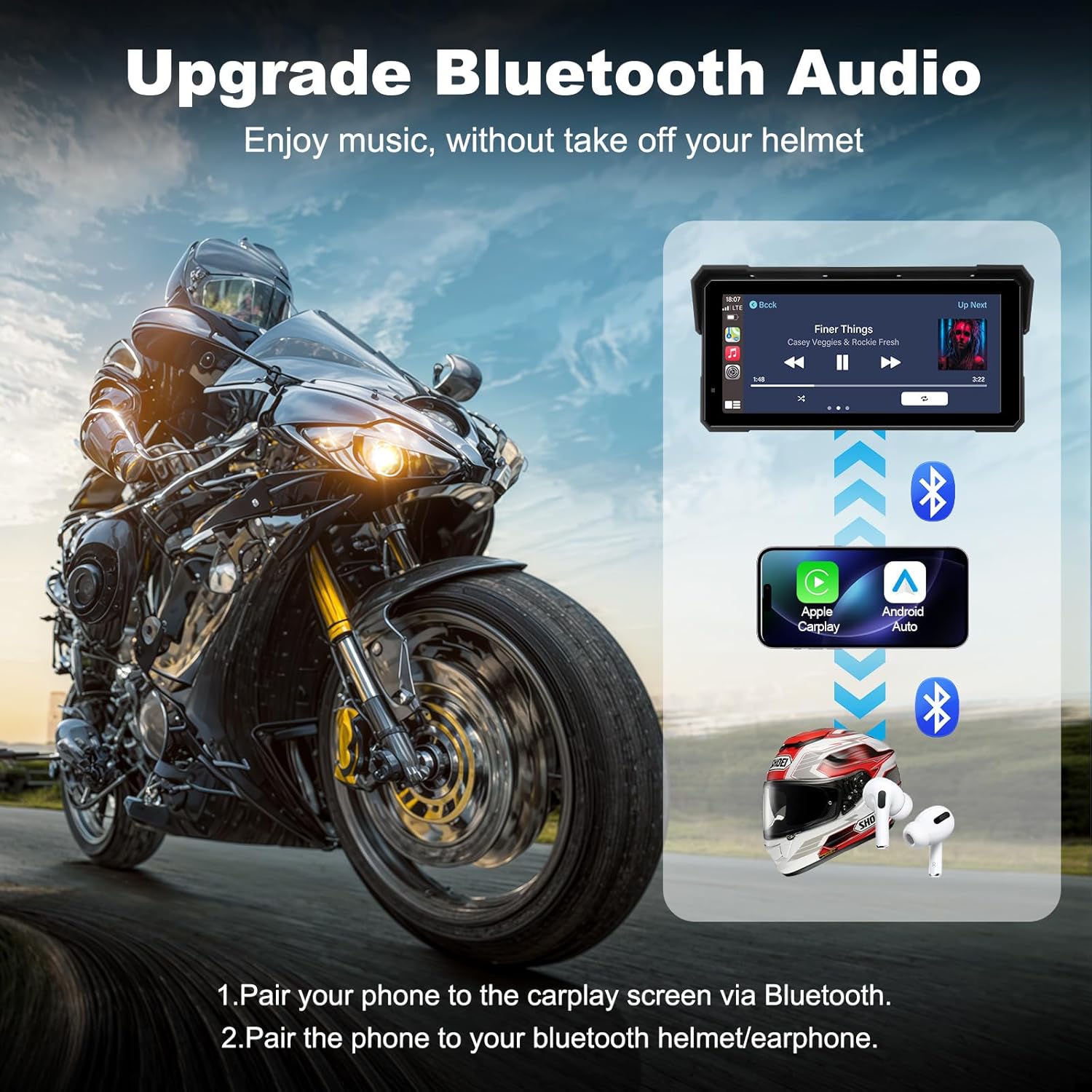 شاشة جانسايت 8.1 بوصة 4K للدرا - مراجعة Motorcycle Gps Navigator Waterproof وسعره