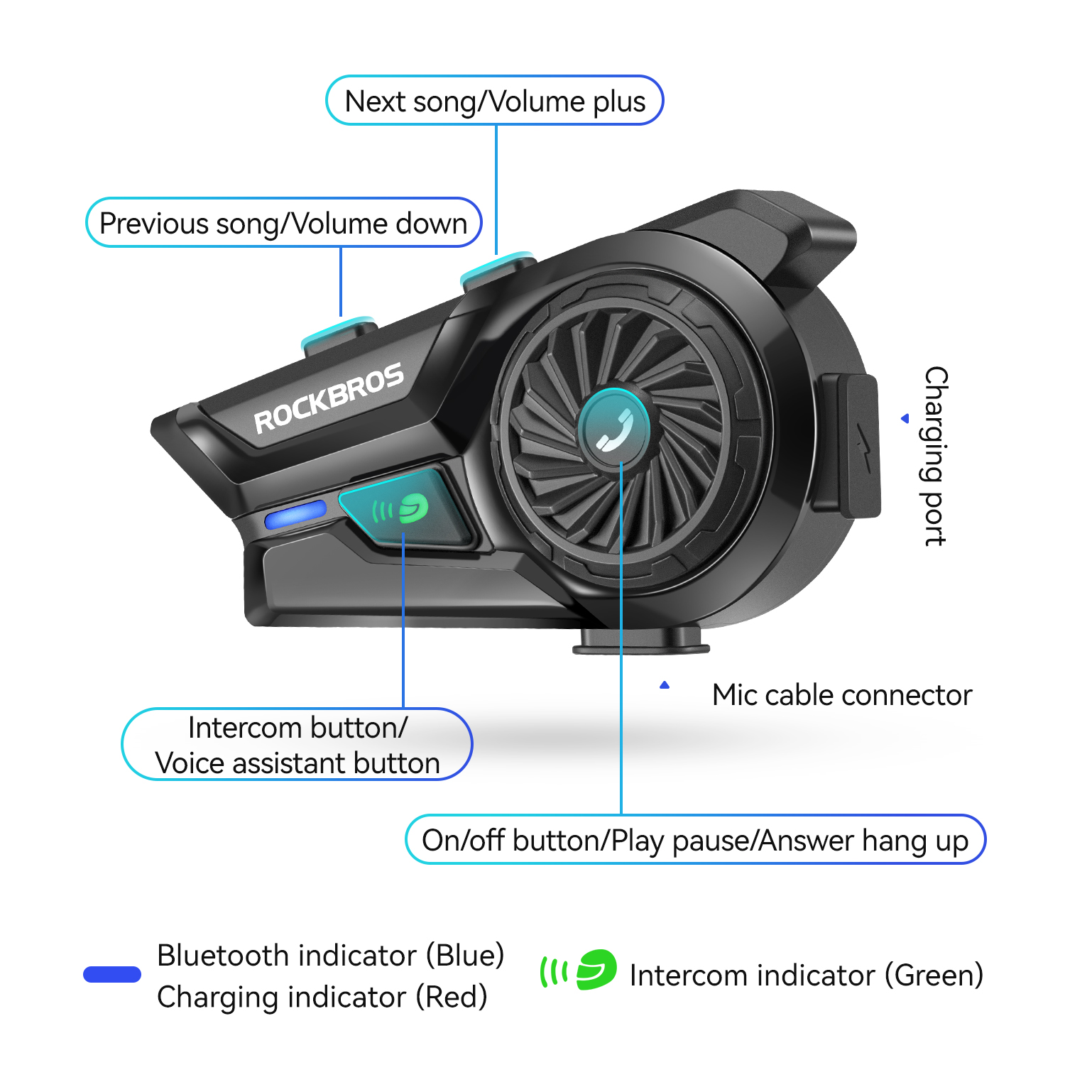ROCKBROS سماعة رأس بخاصية البل - مراجعة Helmet Bluetooth Headset Waterproof وسعره