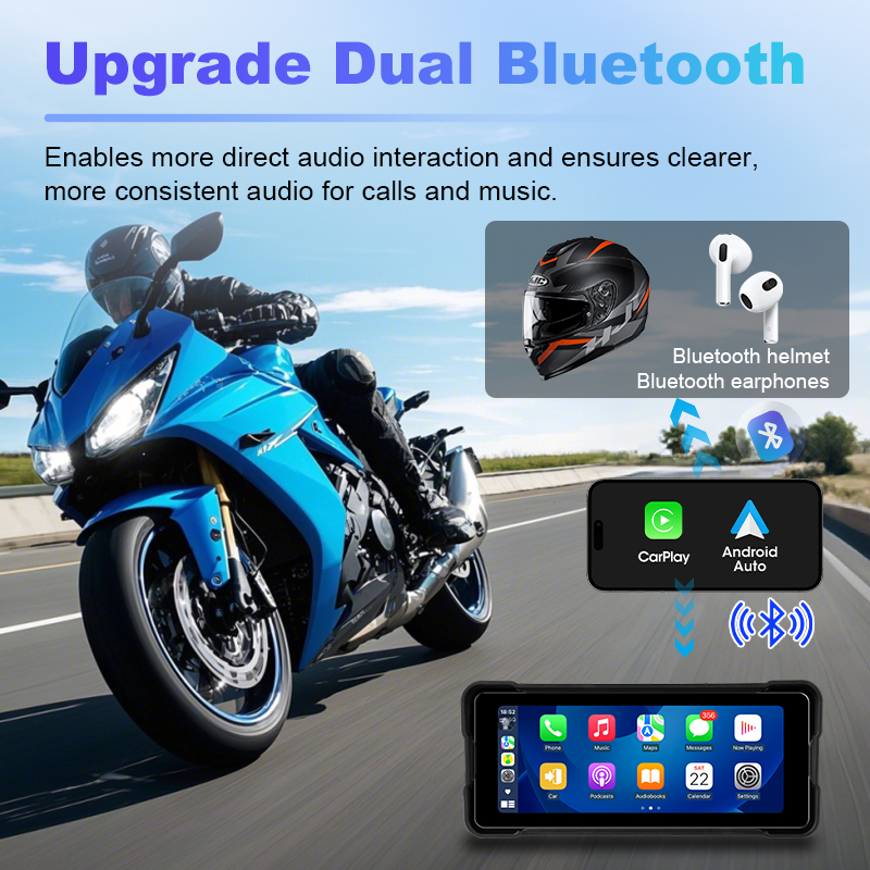 جهاز تسجيل فيديو محمول للدراجا - مراجعة Motorcycle Gps Navigator Waterproof وسعره