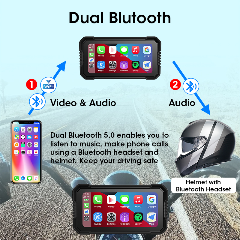 6.25 بوصة Carplay شاشة دراجة ن - مراجعة Motorcycle Gps Navigator Waterproof وسعره