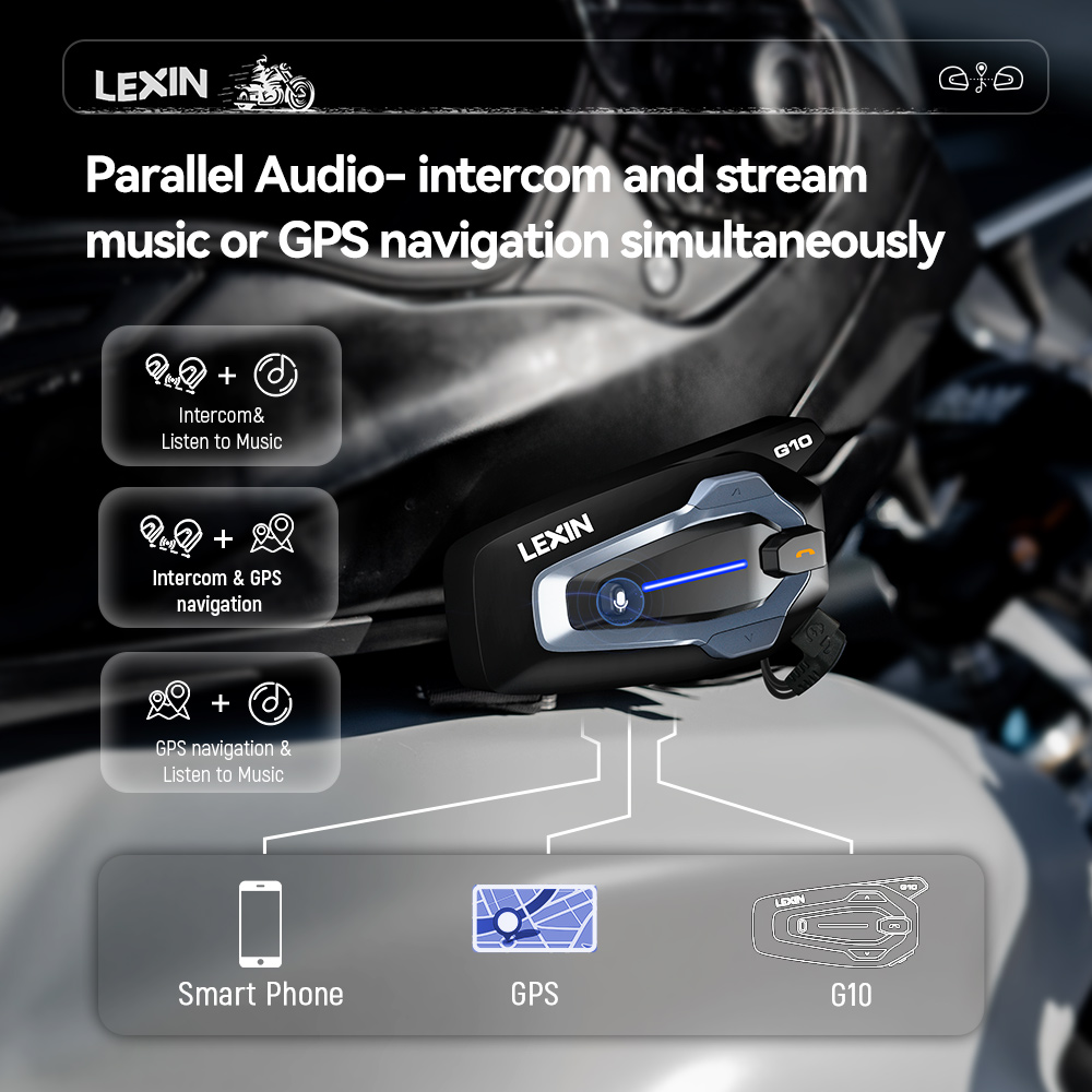 نظام الاتصال الداخلي للدراجات  - مراجعة Bluetooth Headset Helmet 1000M وسعره