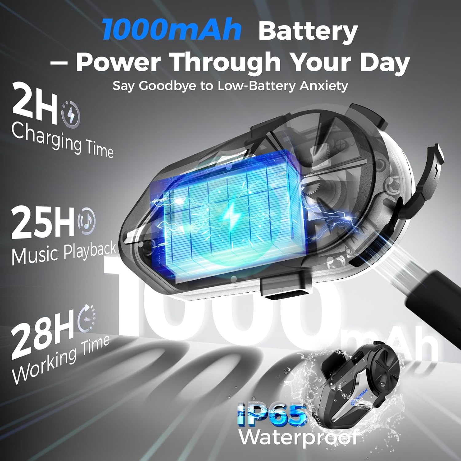 مومان دراجة نارية خوذة بلوتوث  - مراجعة Motorcycle Intercom Mesh 2000M وسعره