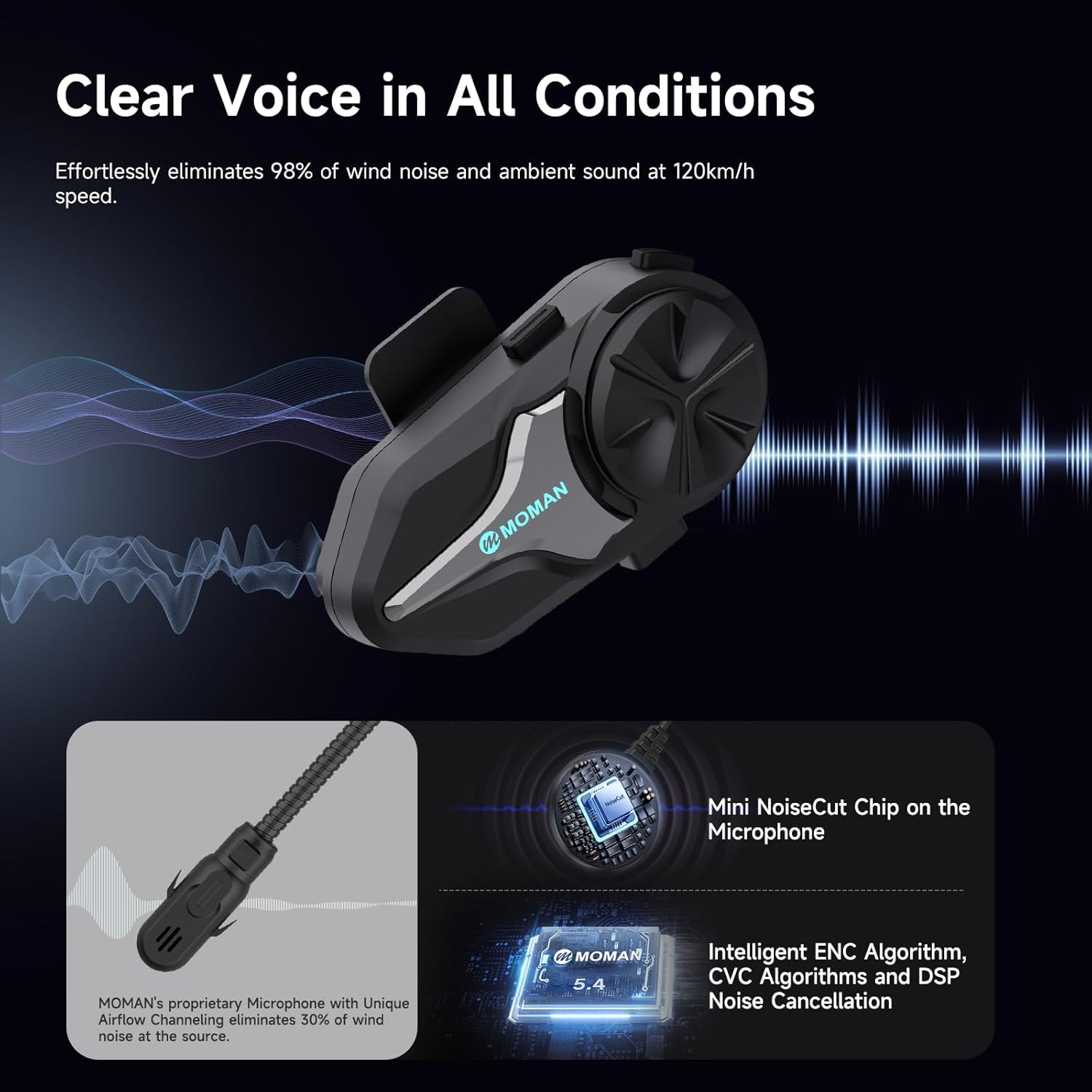 مومان دراجة نارية خوذة بلوتوث  - مراجعة Motorcycle Intercom Mesh 2000M وسعره