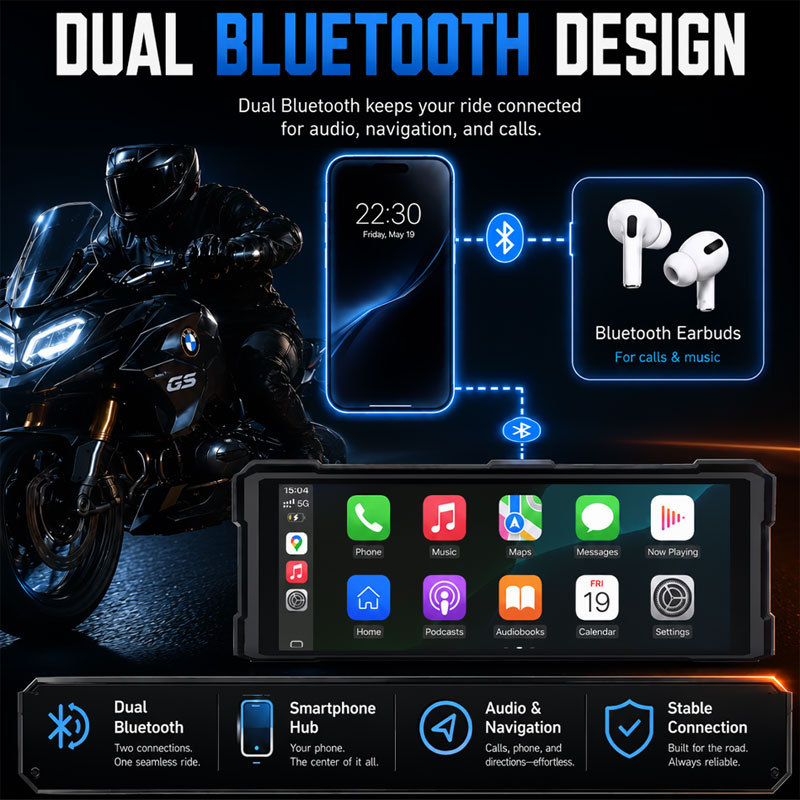شاشة ملاحة GPS للدراجات الناري - مراجعة Motorcycle Gps Navigator Waterproof وسعره
