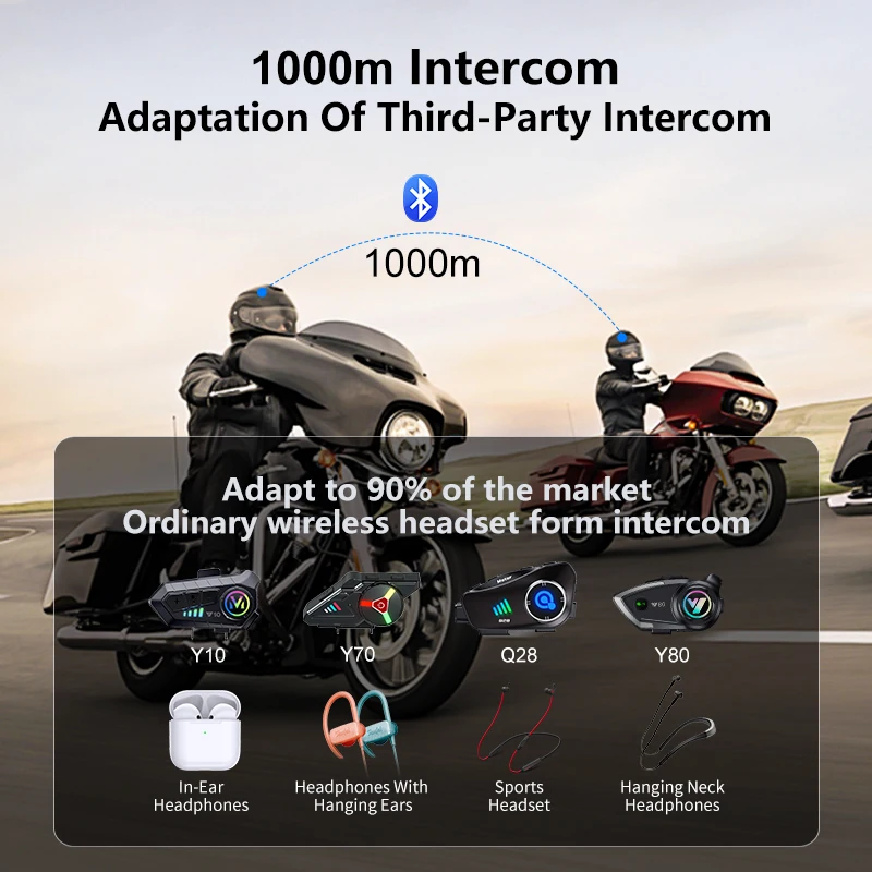 الجديد Q28-2X خوذة دراجة نارية - مراجعة Bluetooth Headset Helmet 1000M وسعره